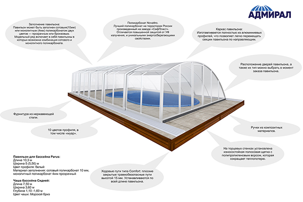 Павильон для бассейна Parus